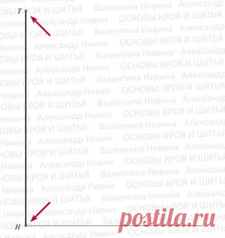 Выкройка юбки на любую фигуру. Пошаговое построение. Pattern skirt on any figure. Step by step construction.