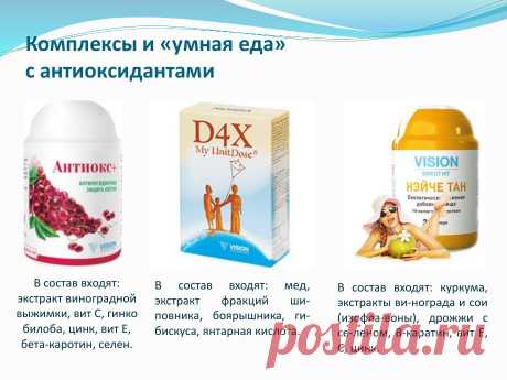 Натуральные антиоксиданты