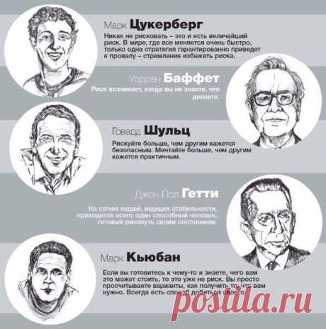 Академия БОГАТОГО ПАПЫ имени Роберта Кийосаки | ВКонтакте