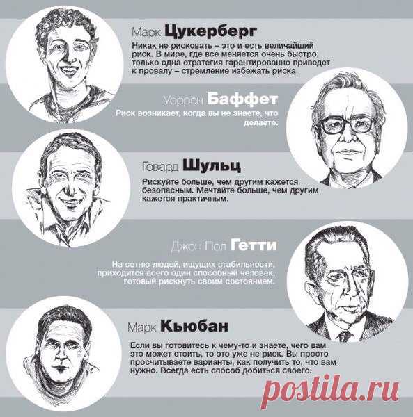 Академия БОГАТОГО ПАПЫ имени Роберта Кийосаки | ВКонтакте