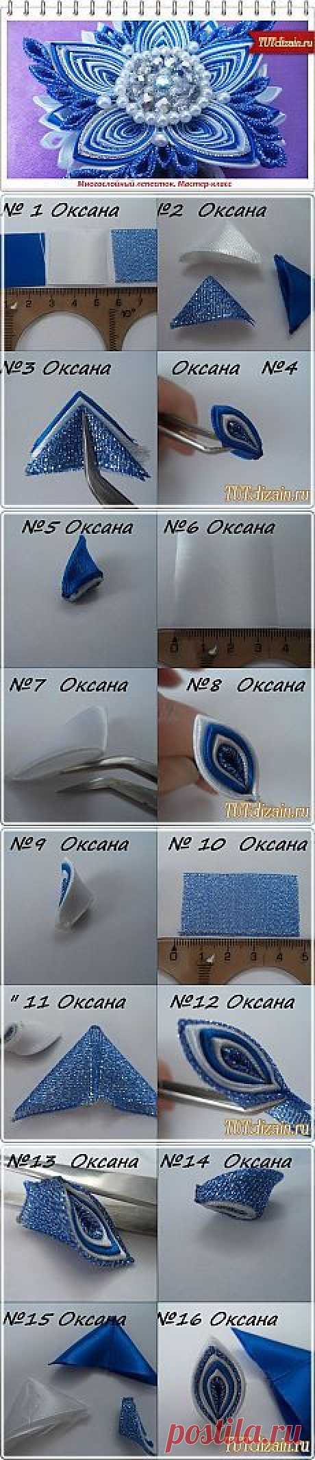 Pinterest: инструмент для поиска и хранения интересных идей
