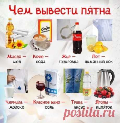 Полезная шпаргалка