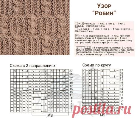 Узор «Робин»