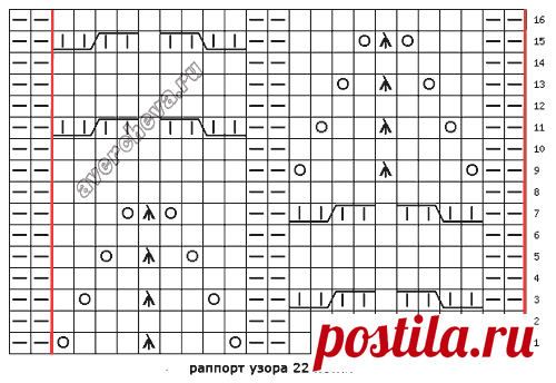 «Шикарный вертикальный ажурный узор с элементами простых косичек станет украшением любого женского изделия из классической ровной пряжи из хлопка или шерсти, п/ш, а также другого смесового состава. Но не стоит использовать вискозу и фантазийую пряжу с утолщениями или букле. А вот из мохера будет очень нежно и красиво. Великолепно подойдёт для вязания кардиганов, свитеров, жилетов, снудов и шапочек.   Схема узора: В схеме указаны и лицевые и изнаночные ряды. Раппорт узора 2...