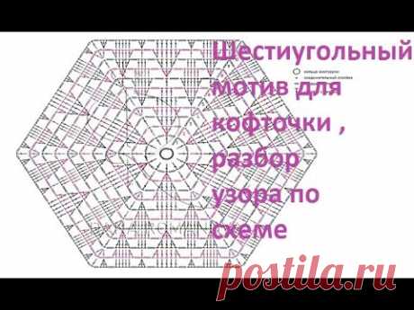Шестиугольный МОТИВ по схеме , узор крючком ,  crochet beautiful pattern ( №450)