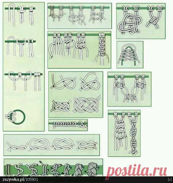 (3) Pinterest: инструмент для поиска и хранения интересных идей