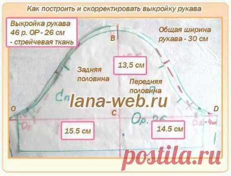 Рукоделие. Выкройки. Ткани