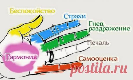 ¿Cómo los dedos afectan mágicamente tus emociones? / Místico