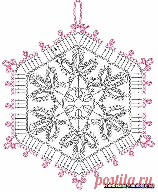 Самые красивые прихватки с розами крючком - Handmade-Paradise