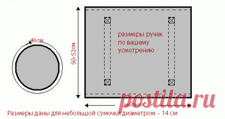 Выкройка спортивной сумки