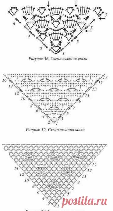 Схемы для простых вязаных шалей