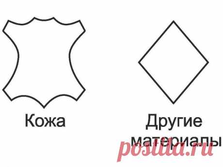 Учимся отличать натуральную кожу от искусственой - Ярмарка Мастеров - ручная работа, handmade