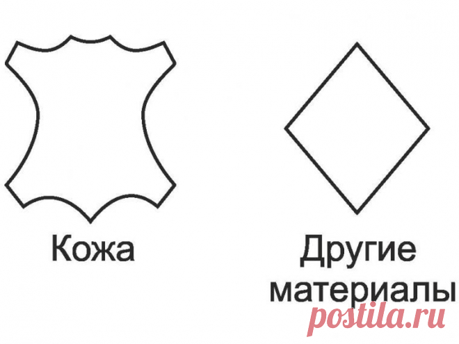 Учимся отличать натуральную кожу от искусственой - Ярмарка Мастеров - ручная работа, handmade