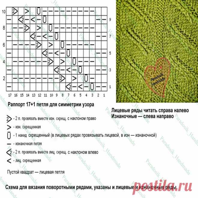 Ложная коса спицами, схема вязания – Paradosik Handmade - вязание для начинающих и профессионалов