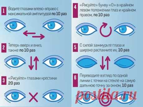 Ради хорошего зрения не пожалейте 10 минут в день 
Зарядка для глаз творит чудеса, если делать ее регулярно. Из предложенных 10 упражнений можно выбрать пять, но всему комплексу нужно посвящать примерно 10 минут каждый день. 
1. Поморгайте часто в течение двух минут — это нормализует внутриглазное кровообращение. 
2. Скосите глаза вправо, а затем переведите взгляд по прямой линии. Проделайте то же самое в противоположном направлении. 
3. Ощутите темноту. Считается, что погружение в темноту с