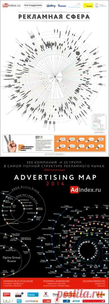 Что ждет контекстную рекламу после введения новых правил в «Яндекс.Директе» - Adindex.ru
«Яндекс» объявил об отказе от GSP-аукциона в «Яндекс.Директ» в пользу VCG-аукциона. По словам представителей компании, новые правила упростят вычисление оптимальной ставки и позволят рекламодателям привлекать больше качественного трафика при более низкой цене за клик.