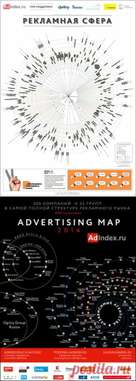 Что ждет контекстную рекламу после введения новых правил в «Яндекс.Директе» - Adindex.ru
«Яндекс» объявил об отказе от GSP-аукциона в «Яндекс.Директ» в пользу VCG-аукциона. По словам представителей компании, новые правила упростят вычисление оптимальной ставки и позволят рекламодателям привлекать больше качественного трафика при более низкой цене за клик.