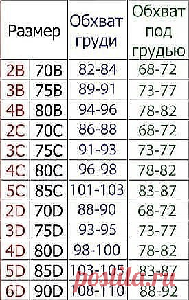 (45) Одноклассники