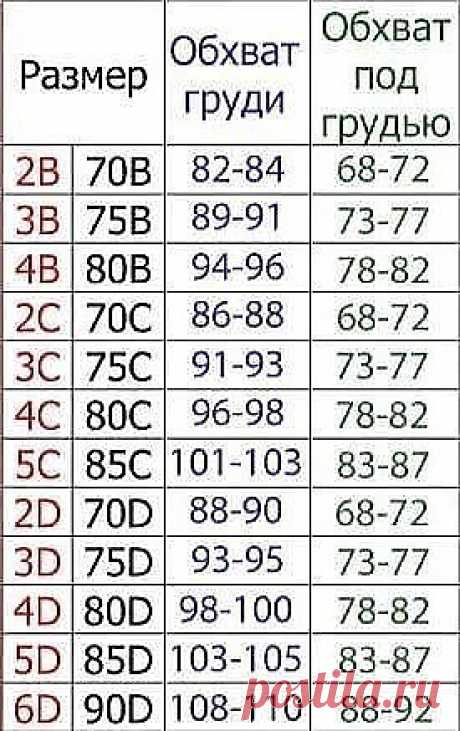 (45) Одноклассники