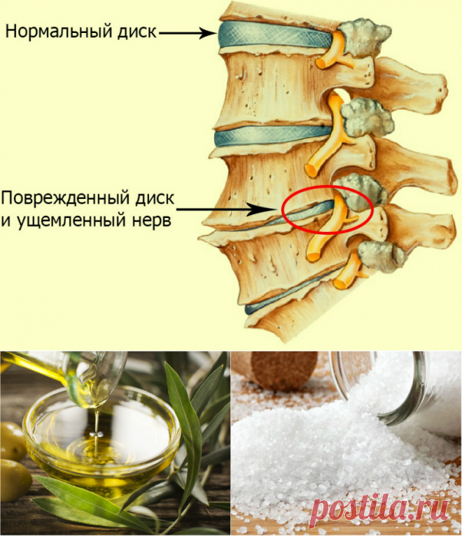 Домашняя аптечка