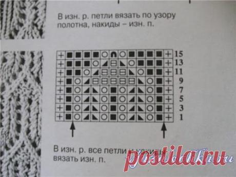 Узор спицами