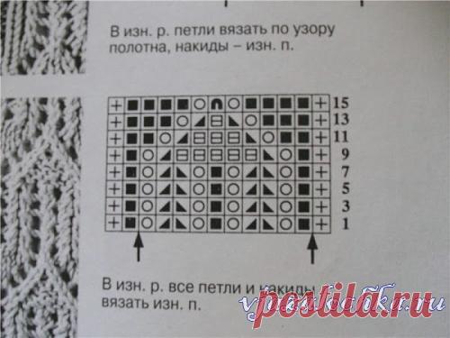 Узор спицами