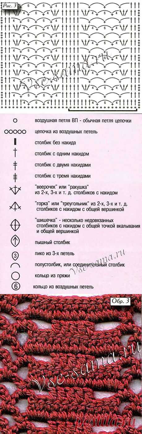 Узор с чередованием ажурных и плотных полос 3 - Ажурные узоры крючком
