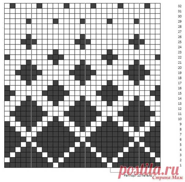 Мужская шапка жаккардом

Источник: https://www.stranamam.ru/post/14000475/

До 23 февраля вы еще успеете связать вот такую шапку для своего любимого

Моя связана из пряжи BBB Premiere 125 м в 50 гр. Необходимо каждого цвета по одному мотку 

Успехов!