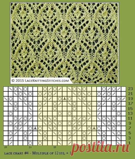 УЗОРЫ СПИЦАМИ + СХЕМЫ! Подборка №14 | Копилка узоров (Вязание спицами) | Дзен