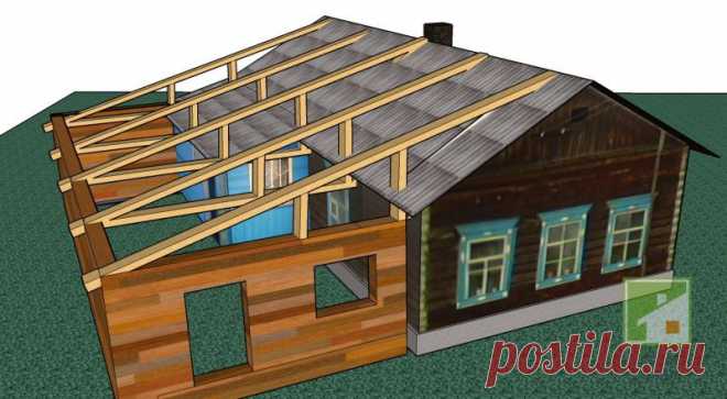 Пристройка к дому: проекты, типы пристроек, материалы, отделка