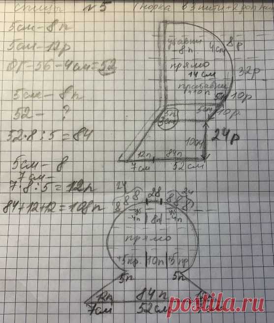 Капор с запахом спицами