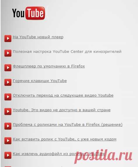YouTube. Все темы