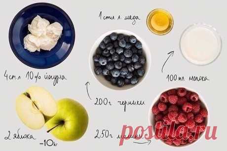 Интересные новости