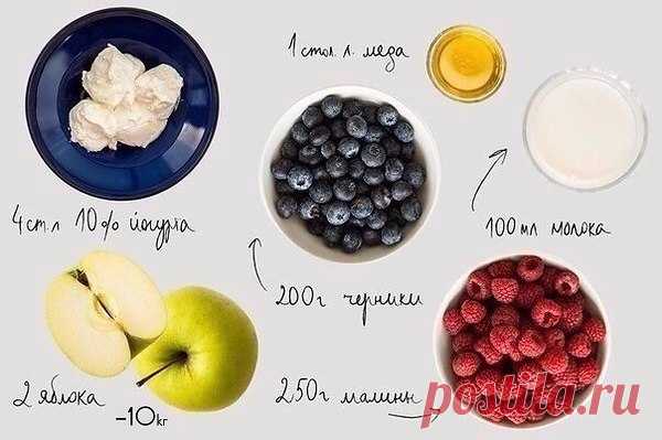 Интересные новости