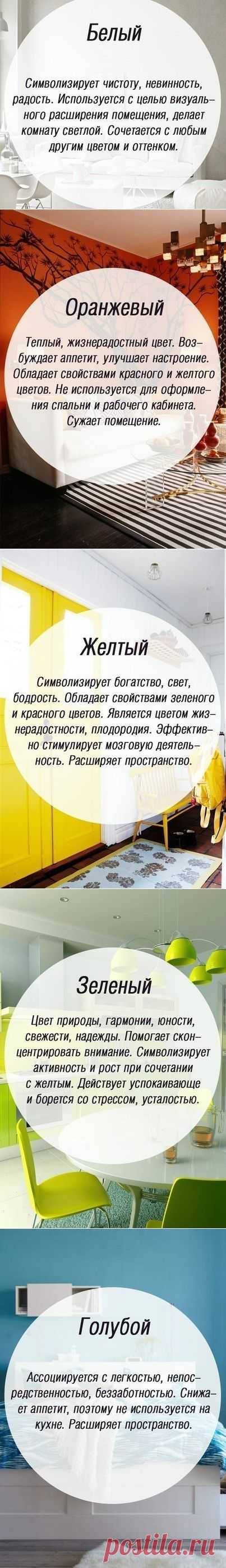 Значение цветов на психологическом уровне