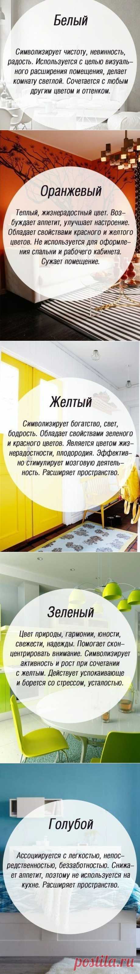 Значение цветов на психологическом уровне