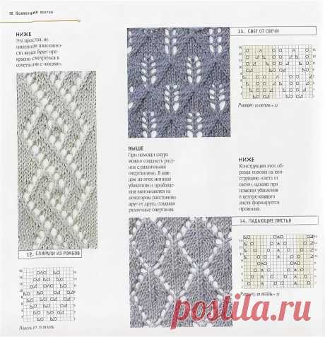 узоры спицами со схемами простые и красивые — Яндекс: нашлось 426 тыс. результатов