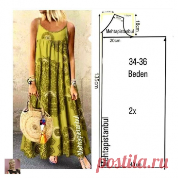 Пин на доске Modelos de vestidos