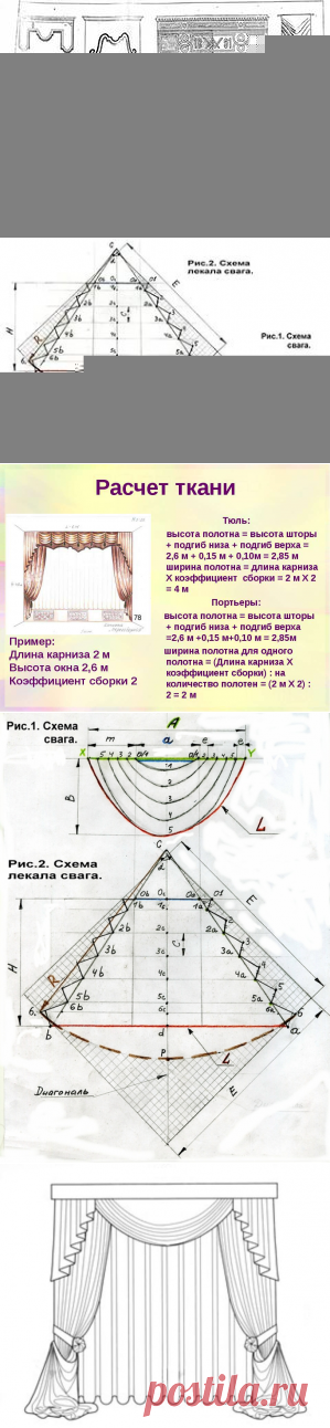 Шторы из портьерной ткани для зала с выкройками: 18 тыс изображений найдено в Яндекс.Картинках