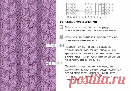 Схемы модных узоров 2019-2020 на спицах