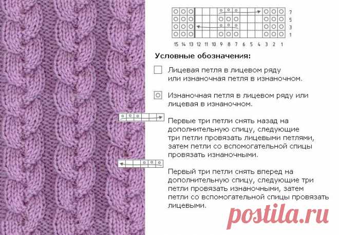 Схемы модных узоров 2019-2020 на спицах