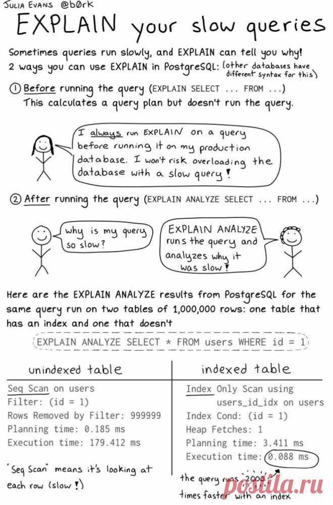 EXPLAIN your slow queries
