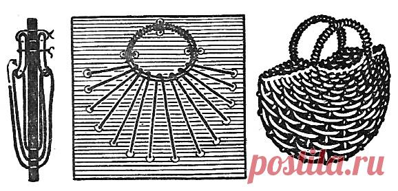 Как плести из проволоки: схемы и идеи поделок | Дача