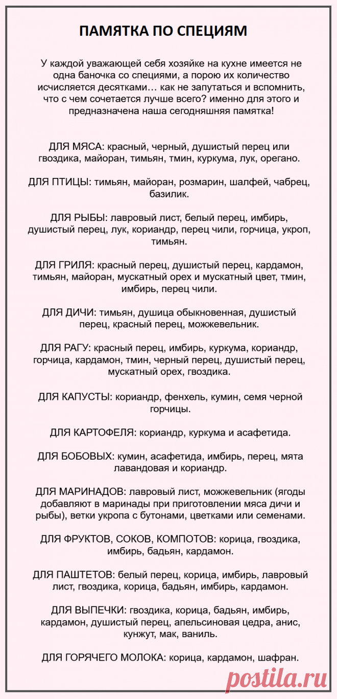 Памятка по специям
