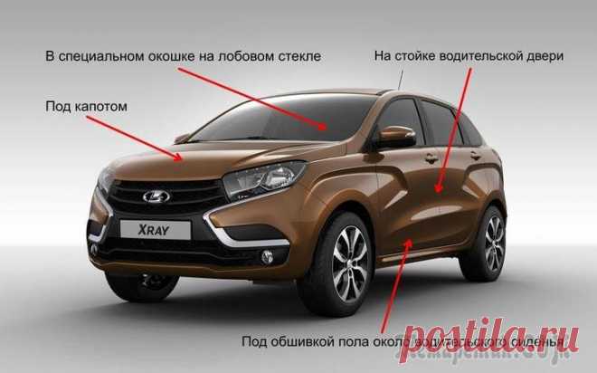Как расшифровать VIN-код автомобиля? На заре автомобилизации, когда этот вид транспорта был явлением штучным, никому и в голову не приходило подвергнуть его учету и присвоить машине некий идентификационный номер. Что же изменилось сегодн...