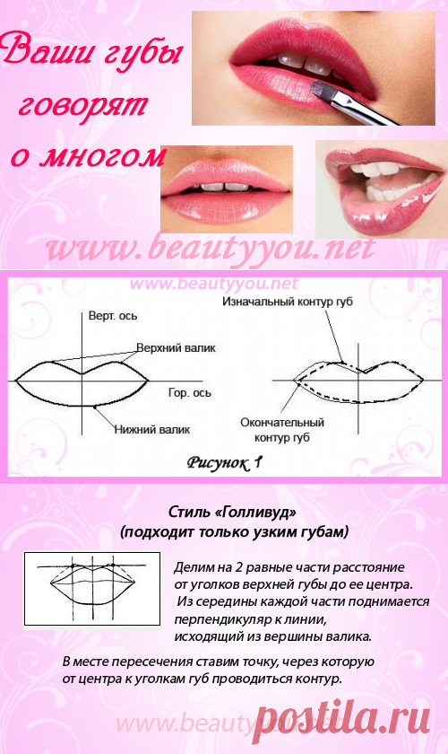 Коррекция губ, коррекция формы губ | BeautyYou