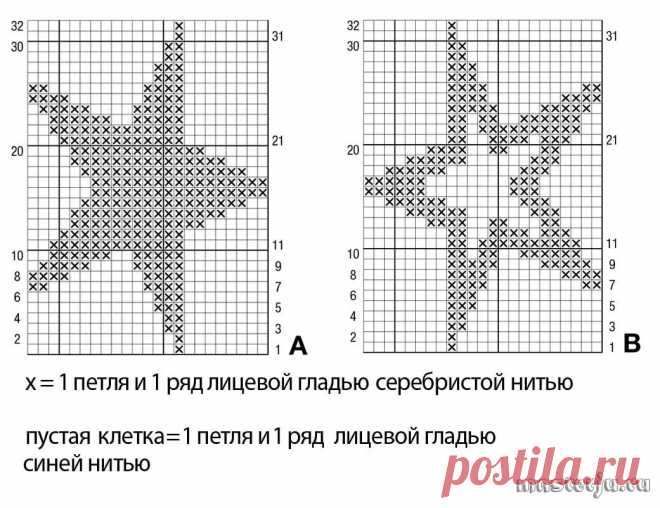 схема звезды для теневого вязания: 10 тыс изображений найдено в Яндекс.Картинках