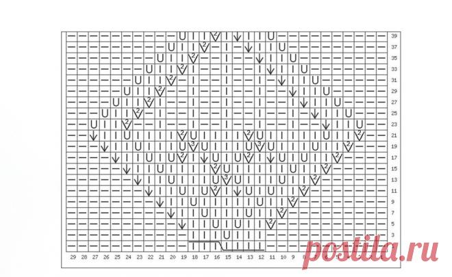 Как зрительно вытянуть силуэт? Вертикальные узоры в вязании | Рукоделие Светлана Лосева Вязание Украшения | Дзен