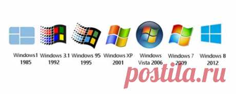 Запуск старых программ в Windows 7. Режим совместимости
