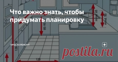Что важно знать, чтобы придумать планировку Самые часто используемые цифры
